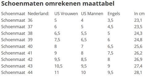 omrekenen schoenmaten.